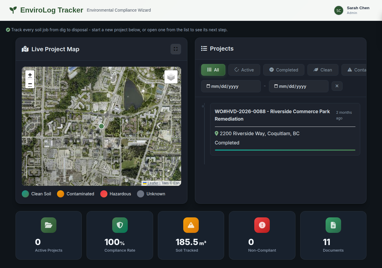 EnviroLog dashboard showing a live project map, project list and compliance tiles